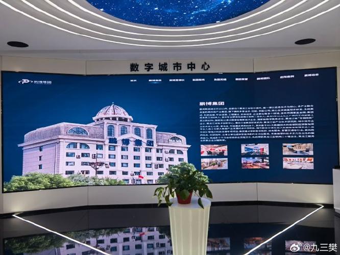 哈尔滨网络科技 以信息技术为核心的多产业融合发展高科技产业集团