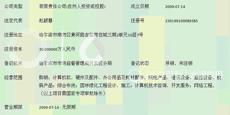 哈尔滨市博信达科技开发 赋能哈尔滨网络科技生态的创新力量