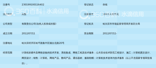 哈尔滨创慧智科技开发有限责任公司 扎根冰城的网络科技创新力量