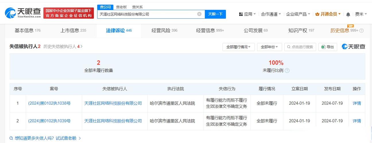 天涯社区网络科技股份被哈尔滨市道里区人民法院两次列为失信被执行人事件分析